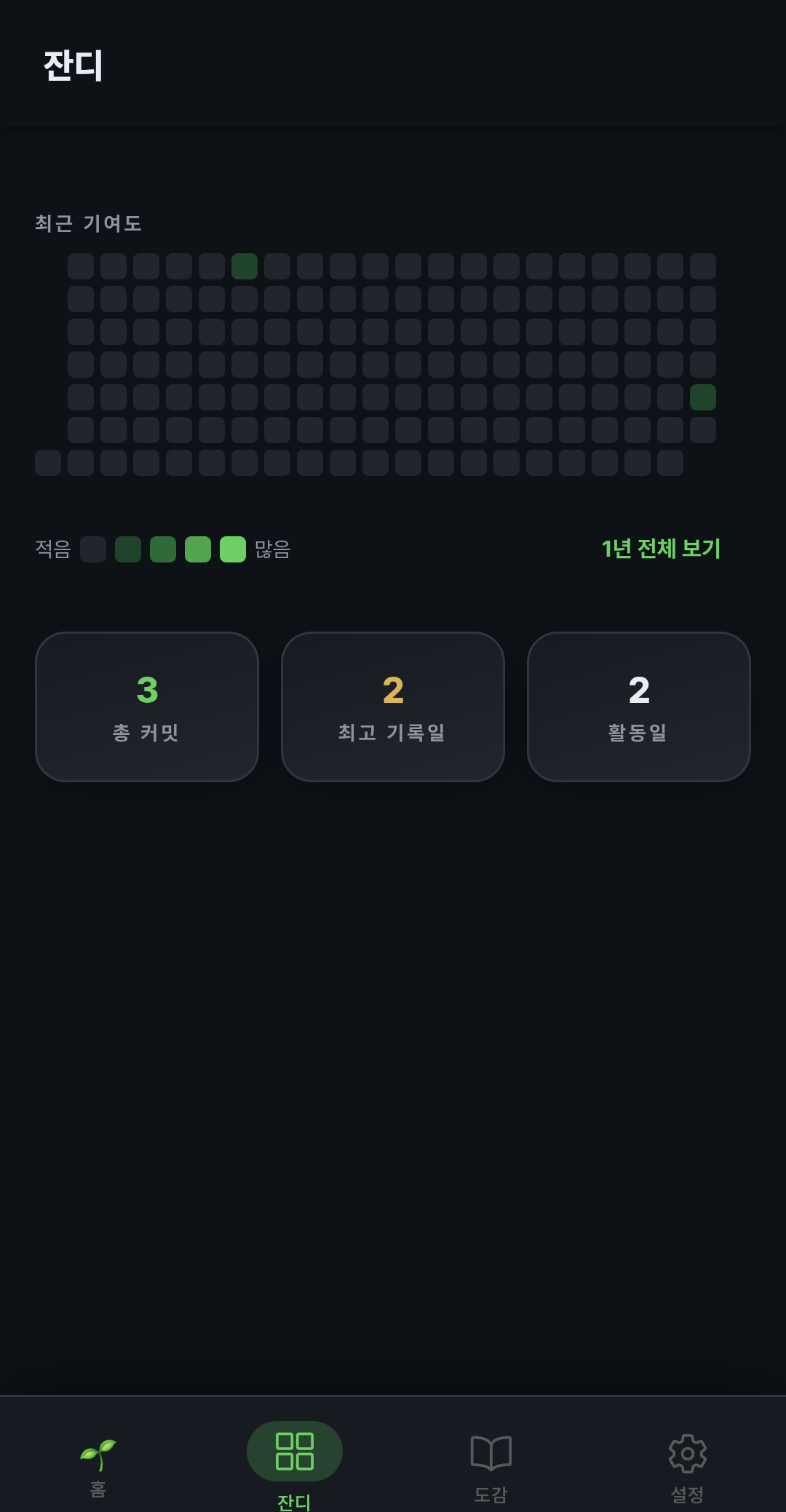 잔디 화면